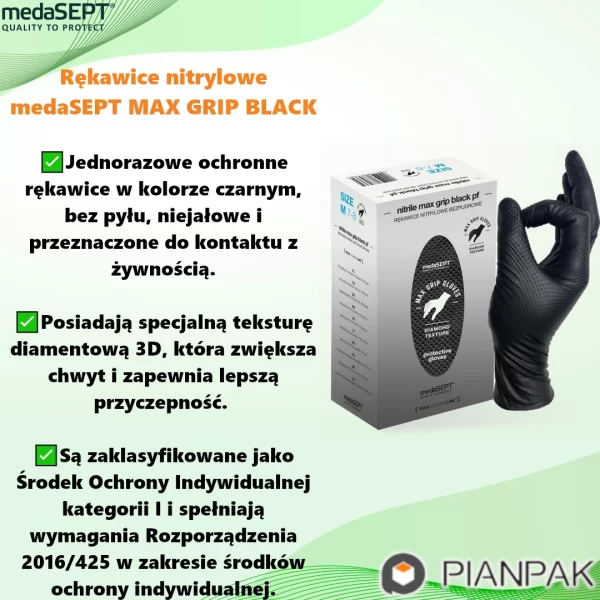 Rękawice nitrylowe medaSEPT MAX GRIP BLACK-baner